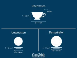 - 24622 Frederike Weiss, Kaffeeservice 18-tlg ^ CreaTable