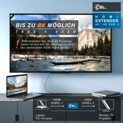 CSL HDMI-Adapter, Full HD - Verlängerung - Kupplung, HDMI-Buchse zu HDMI-Buchse Outlet