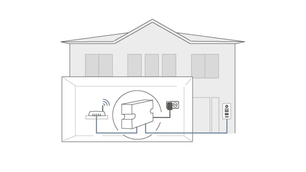 A1093 Gigabit High PoE Injektor ^ DoorBird Clearance