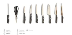 ECHTWERK Messerblock-Set 