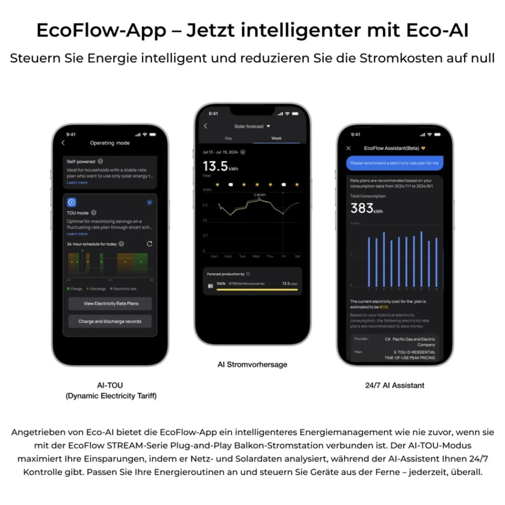 SUNNIVA ECOFLOW Mikro-Wechselrichter 800 W EFStreamMI800W für Balkonkraftwerk, IP67 wetterfest, Plug&Play Installation, 2 MPPT, Bluetooth & WIFI, inkl. 5m Anschlusskabel & 4x 1m Solar-Verlängerungen, Inverter Online