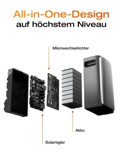 STREAM Ultra 1,92 kWh Speicher für Balkonkraftwerk 2080W ^ ECOFLOW Online