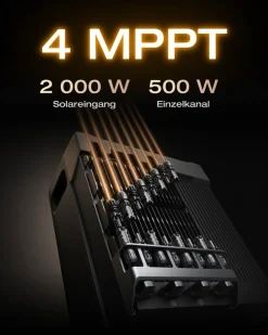 ECOFLOW STREAM Ultra X 3,84kWh All in One Speicher für Balkonkraftwerk Outlet