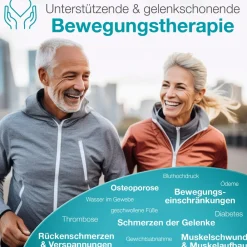 2in1 Arm- und Beintrainer, Elektro-Mini-Heimtrainer 3.0, Pedealtrainer mit Motor, inkl. Trainingsdisplay, Massage-Handgriffe Anti-Rutschmatt ^ eloneo Online