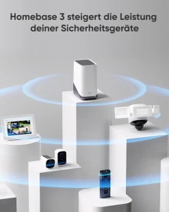Eufy HomeBase S380 (HomeBase 3) (T80303D1) New