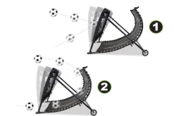 Rebounder Trainings Station ^ Exit Hot