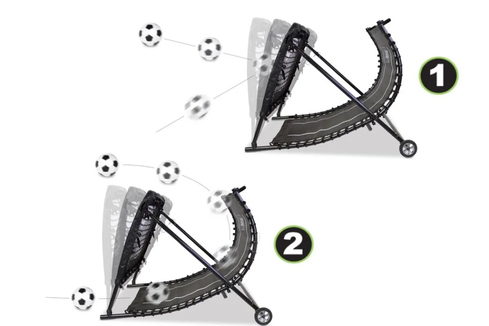 Rebounder Trainings Station ^ Exit Hot
