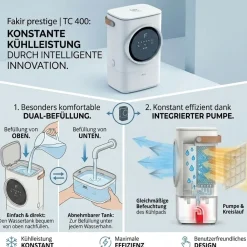 TC 400 mobil milk coffee Luftkühler (Produkt aktuell ausverkauft) ^ Fakir