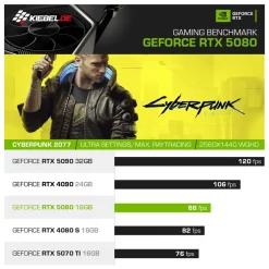 Gaming PC Panorama 14 Intel Core i9-14900KF, 32GB DDR4, NVIDIA RTX 5080 16 GB, 1TB SSD, WLAN, Windows 11 ^ Kiebel Online