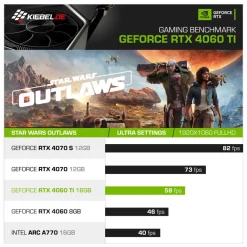 Kiebel Gaming PC Silent Strike 12 Intel Core i5-14400F, 32GB DDR4, NVIDIA RTX 5050 8 GB, 2TB SSD, Windows 11 Pro Clearance