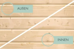Gartenhaus Heidemühl ^ Karibu Holztechnik New