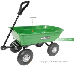 Güde Gartenwagen GGW 250 Online