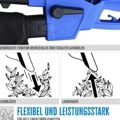 Güde Laubsauger GLS 3000 VARIO Discount