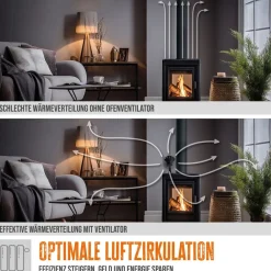 Güde Ofenventilator OV 4F