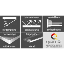 Garderobenschrank mit zwei Türen GW-TOPIX 3774 versch. Farben ^ Germania New
