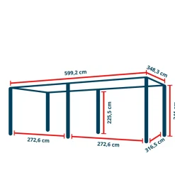 GFP Garten- & Freizeitprofi GFP Pergola Luma Premium Aluminium-Terrassenüberdachung mit Stahl-Lamellendach New