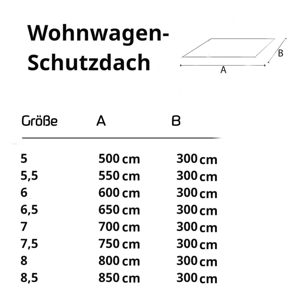 Wohnwagen Schutzdach 600 cm Abdeckplane Wohnmobilschutzdach ^ GreenYard Hot