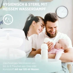 Hartig + Helling H+H BS 29w Babyflaschen Sterilisator für 6 Flaschen, Weiß Outlet