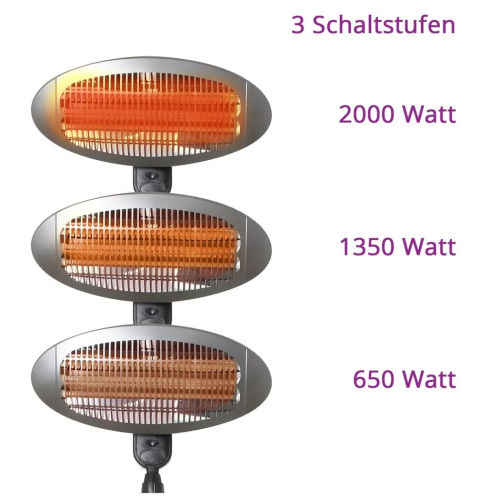 Hartig + Helling H+H IPX4 BS 55 G Quarz-Heizstrahler mit drei Heizstäben, 2000 W Discount