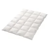 Kassettendecke 135 x 200 cm Canada ^ HTI-Living Outlet