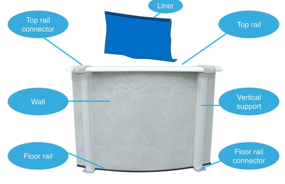Interline Stahlwandpool "Century" Rund (DeLuxe Set) Best