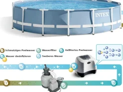 26666 - Ozon- und Salzwasser-System - QZ1100 (für Aufstellpools) ^ Intex Outlet