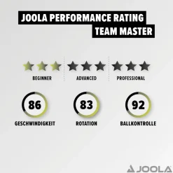 Joola Tisch­ten­nis­schlä­ger Team Master New