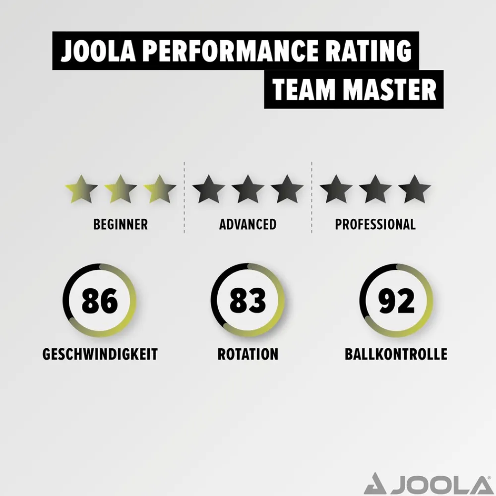 Joola Tischtennisschläger Team Master New