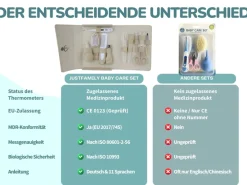 Baby Pflegeset Neugeborene – 11-teiliges Set mit hochwertiger Baby-Erstausstattung - Farbe ^ Justfamily Clearance