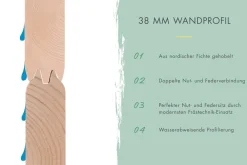 Blockbohlenhaus Comfort 1 naturbelassen inkl. Fußboden und Dacheindeckung ^ Karibu Best