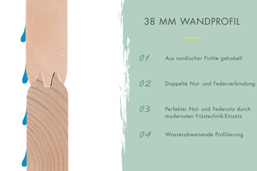 Blockbohlenhaus Comfort 1 naturbelassen inkl. Fußboden und Dacheindeckung ^ Karibu Best