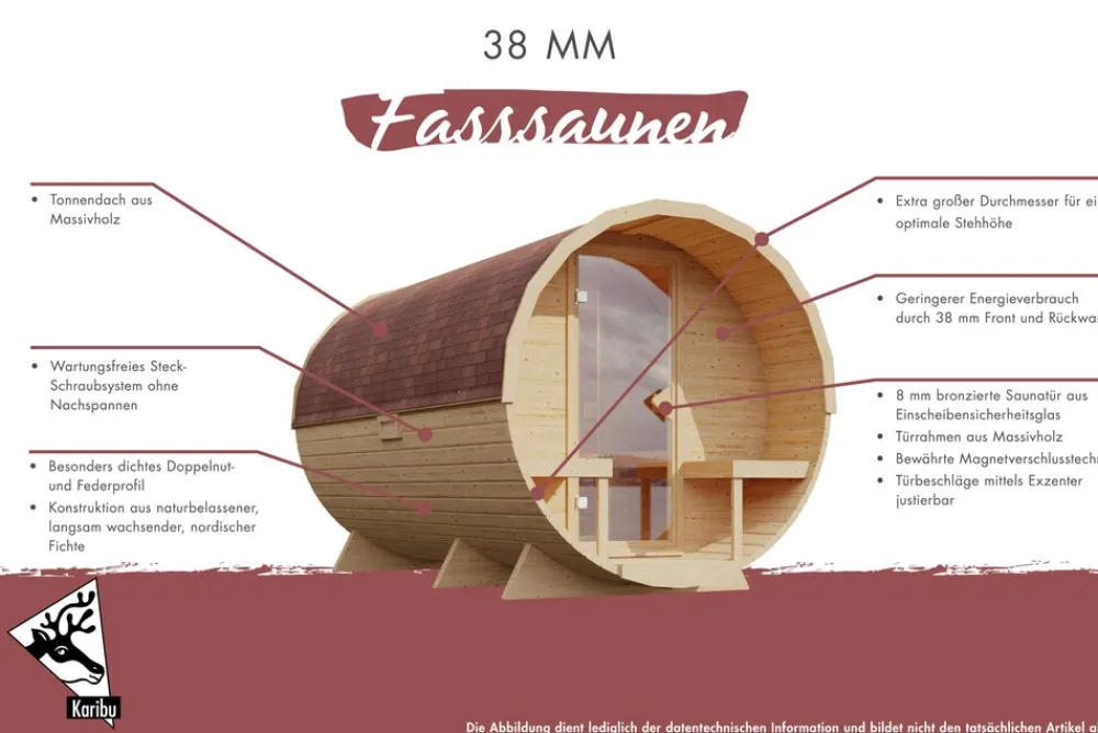 Karibu Holztechnik Karibu Fasssauna 1 - SET naturbelassen mit Ofen 9 kW integr. Strg., Kabel, Schindeln Hot