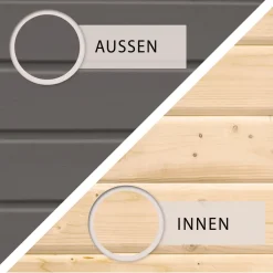 Karibu Gartenhaus "Asaba 3" SET terragrau mit Boden, Dachschindeln schwarz ^ Karibu Holztechnik