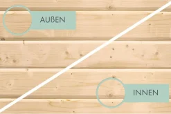 Karibu Gartenhaus Lütjenburg ^ Karibu Holztechnik