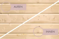 Karibu Innensauna Divna inkl. Saunaofen 3,6kW integr. Steuerung Best