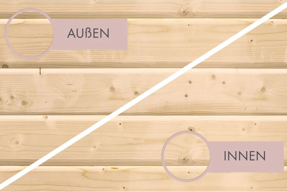 Karibu Innensauna Divna inkl. Saunaofen 3,6kW integr. Steuerung Best