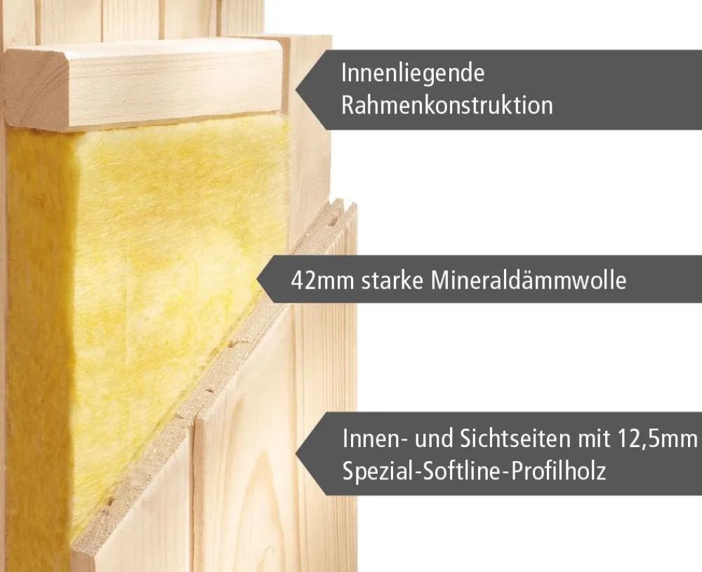 Karibu Innensauna Ella mit 9kW Bio Ofen und Steuergerät Easy Sale