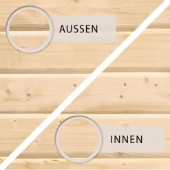 Karibu Holztechnik Karibu Kaminholzunterstand XL inkl. Dacheindeckung Online