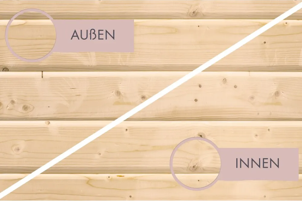 Karibu Holztechnik Karibu 68 mm Sauna Ida inkl. Ofen ,6 kW intgr. Strg Best