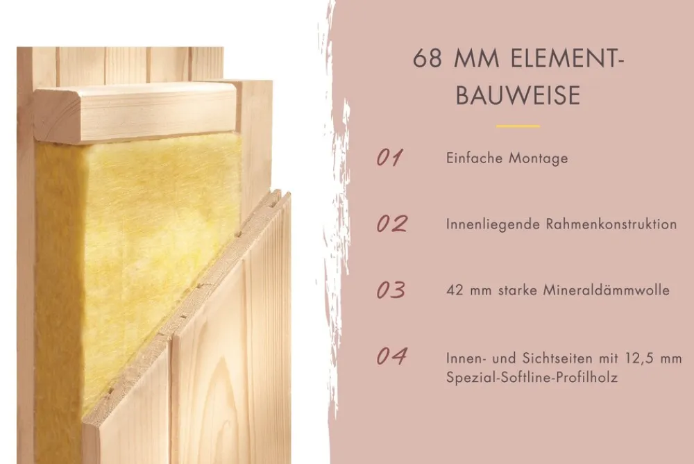 Karibu Holztechnik Karibu 68 mm Sauna Ida inkl. Ofen ,6 kW intgr. Strg Best
