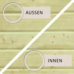 Karibu Rechteckiger kdi Massivholz Pool 308,7 x 276,5 cm Leitern und Zubehör inklusive ^ Karibu Holztechnik