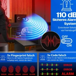 KESSER ® Eektr. Treor it Fingerabdruck & chüe | Ink. Notfaakku | Eektronicher afe | 3x Doppebozenverriegeung | Boden Wandtreor | öbetreor | Panzerchrank Zahencho Schwarz New