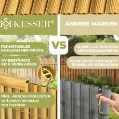 KESSER ® PVC Sichtschutzmatte Sichtschutzzaun Balkonverkleidung Windschutz verstärkte Lamellen für Garten Balkon & Terrasse Balkonumrandung inkl Kabelbindern, Abdeckung & Handschuhe (Produkt aktuell ausverkauft) Schwarz Hot