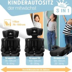 ® Autokindersitz Kinderautositz Gruppe 1+2+3 9-36 kg 5-Punkt-Sicherheitsgurt, Autositz, Kindersitz, Einstellbare Kopfstütze ^ KIDIZ Sale