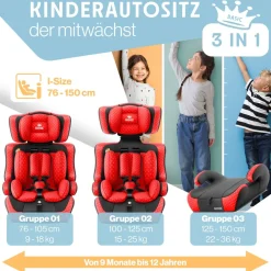 ® Autokindersitz Kindersitz Kinderautositz | Autositz Sitzschale | 9 kg - 36 kg 1-12 Jahre | Gruppe 1/2/3 | universal | zugelassen nach ECE R129/03 | 6 verschiedenen Farben | ^ KIDIZ New
