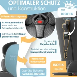 ® Autokindersitz Triangle Premium Kindersitz mit Isofix Kinderautositz | Autositz Sitzschale | 9 kg - 36 kg 1-12 Jahre | Gruppe 1/2/3 | universal | zugelassen nach ECE R129/03 ^ KIDIZ New