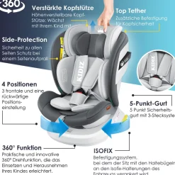 ® Kindersitz Autositz Kinderautositz Baby Isofix Top Tether 360° drehbar i-Size Gruppe 0/1/2/3 ab Geburt -12 Jahre + Sonnenschutzdach Seitenschutz 5 Punkt Gurt Kopfstützenverstellung ECE R129 ^ KIDIZ Clearance