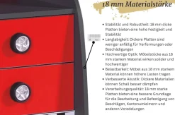 Aileenstore Kinderzimmer komplett Set Autobett Rio 5 teilig Rot Outlet
