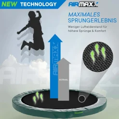 Kinetic Sports Trampolin Federlos-Design 'Bungee Safety Elite' - Outdoor Gartentrampolin für Kinder | Dunkelgrün Sale