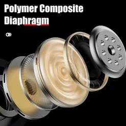 LP80 Bluetooth-Kopfhörer Schwarz ^ Lenovo Clearance